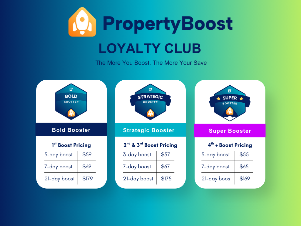 Feature one Feature two Feature three Feature four Feature one Feature two Feature three Feature four